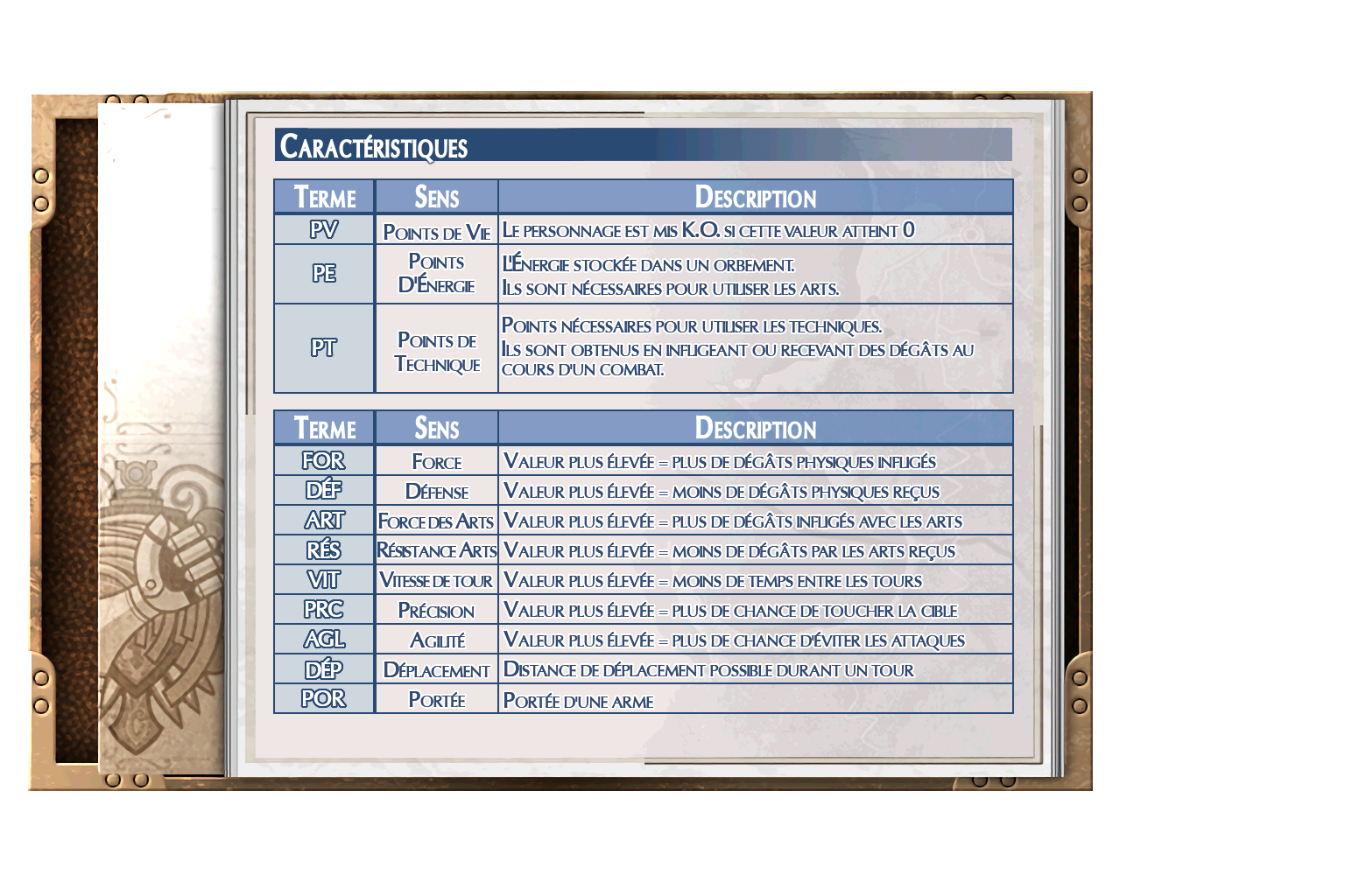 Traduite