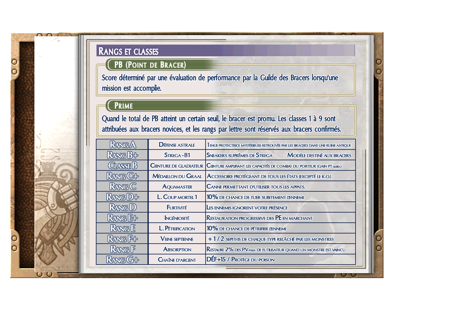 Traduite