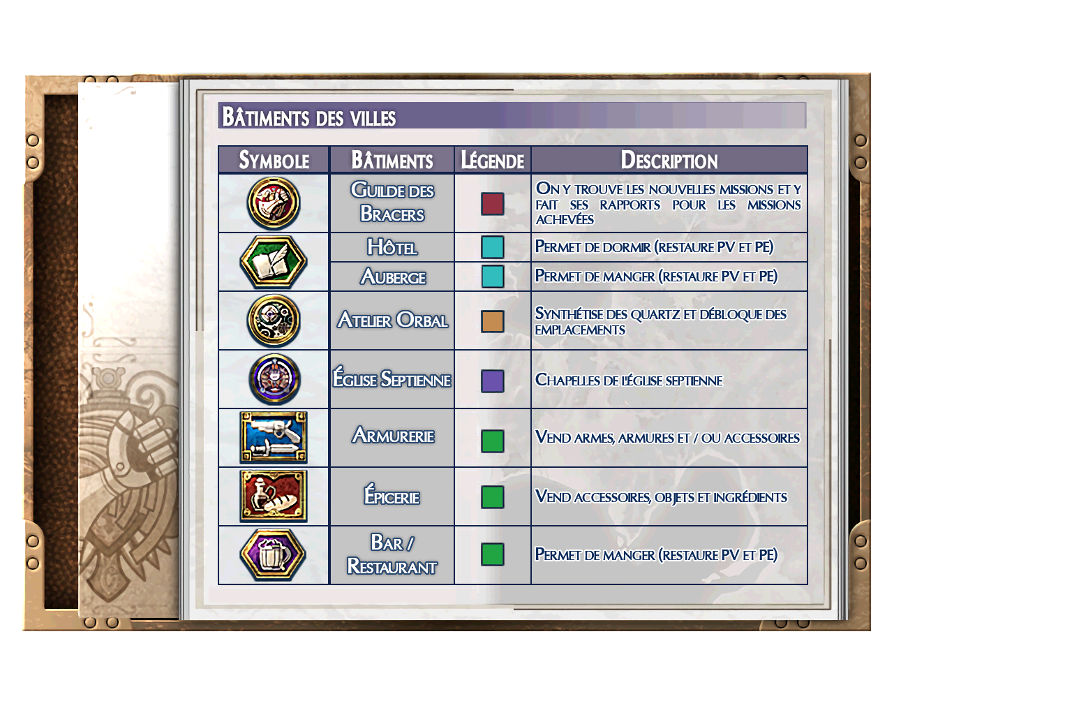 Traduite